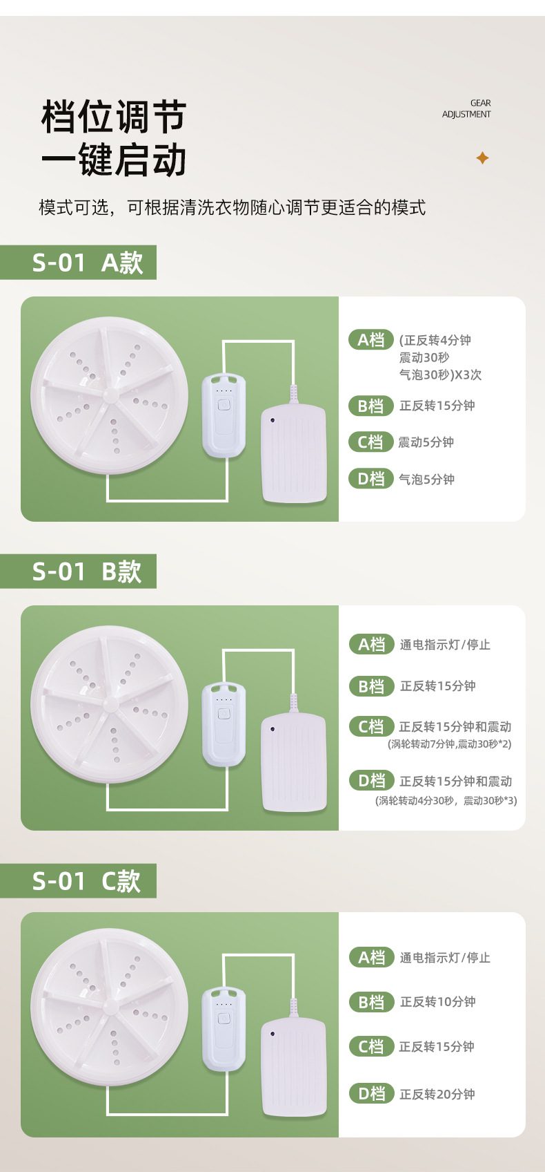 S-01-洗衣机_10