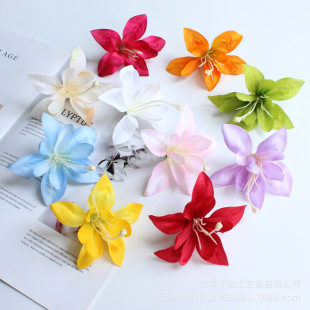 ����С�ٺϻ��^diy�ֹ����ϻ�c�b����L�^������ٻ�����