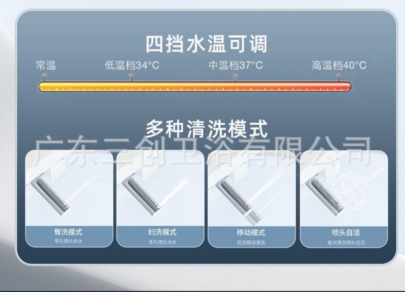 智能马桶601-详情页 (12).jpg