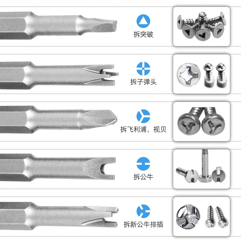Screwdriver, helmet, universal set