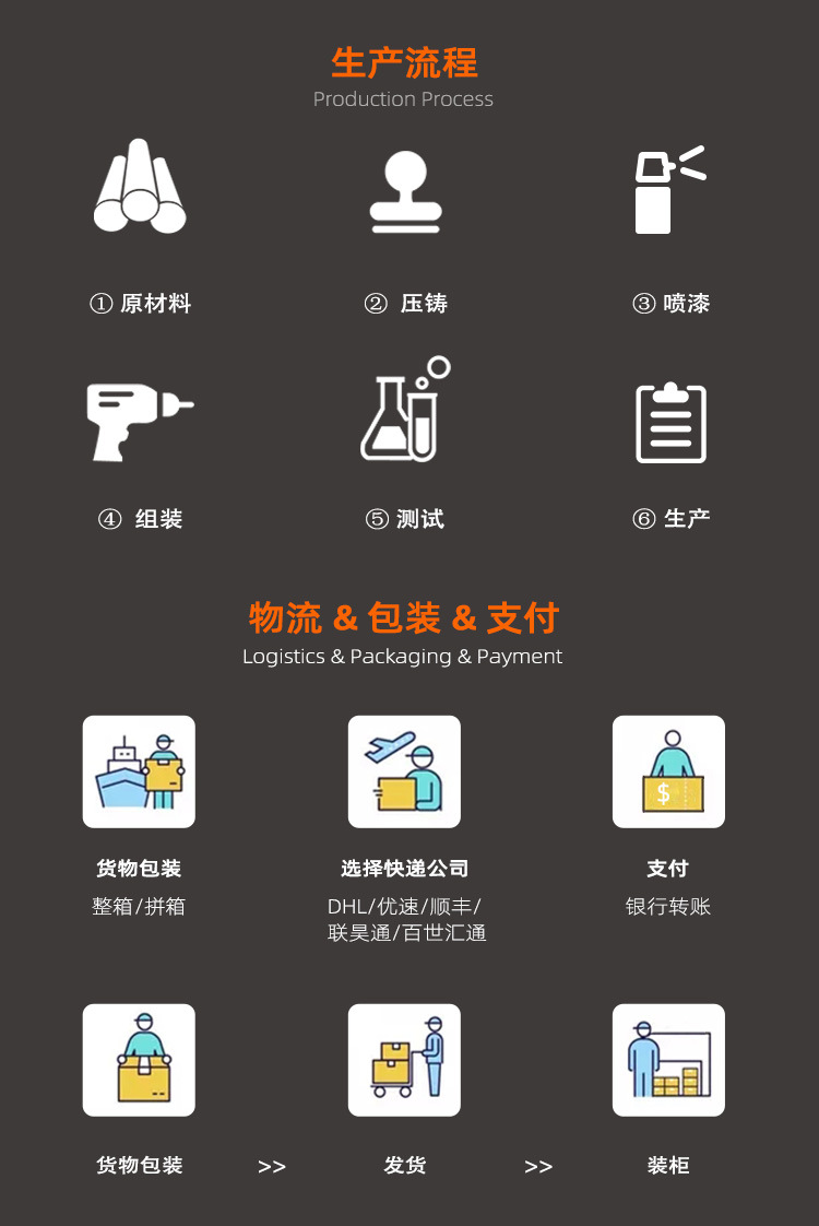 扣详情页中文按扣(下半部)_04