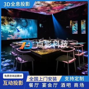 3DȫϢͶӰ����ʽ�͏d���滥��ͶӰ����d���滥��ͶӰ�C�_�l