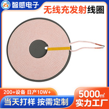 �Ǹ�܇�d�o�������ģ�K��܇���I���Б�����늸г�늽��վ�Ȧ�S��