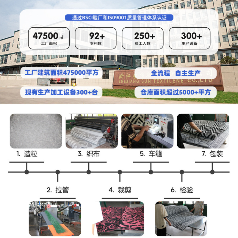 サンセットキャンプマットPPブルー太陽花屋外カーペット編みプラスチックビーチ休暇防湿ピクニッククロスボーダー|undefined