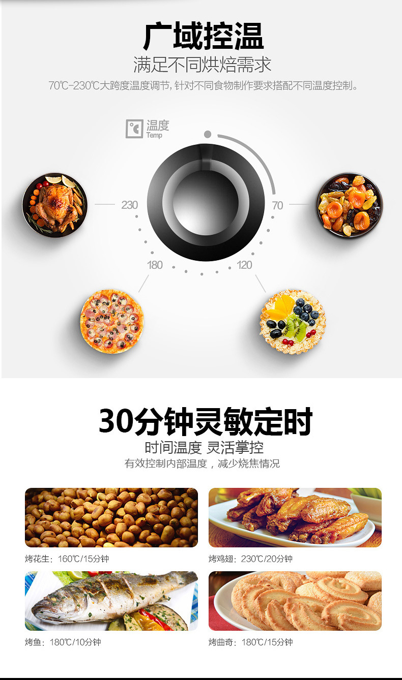 电烤箱详情页_07.jpg