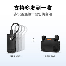 ���R�d�o��HDMI�o����ݔ��100����X�o��Ͷ�����B�ҕͶӰ�x�@ʾ