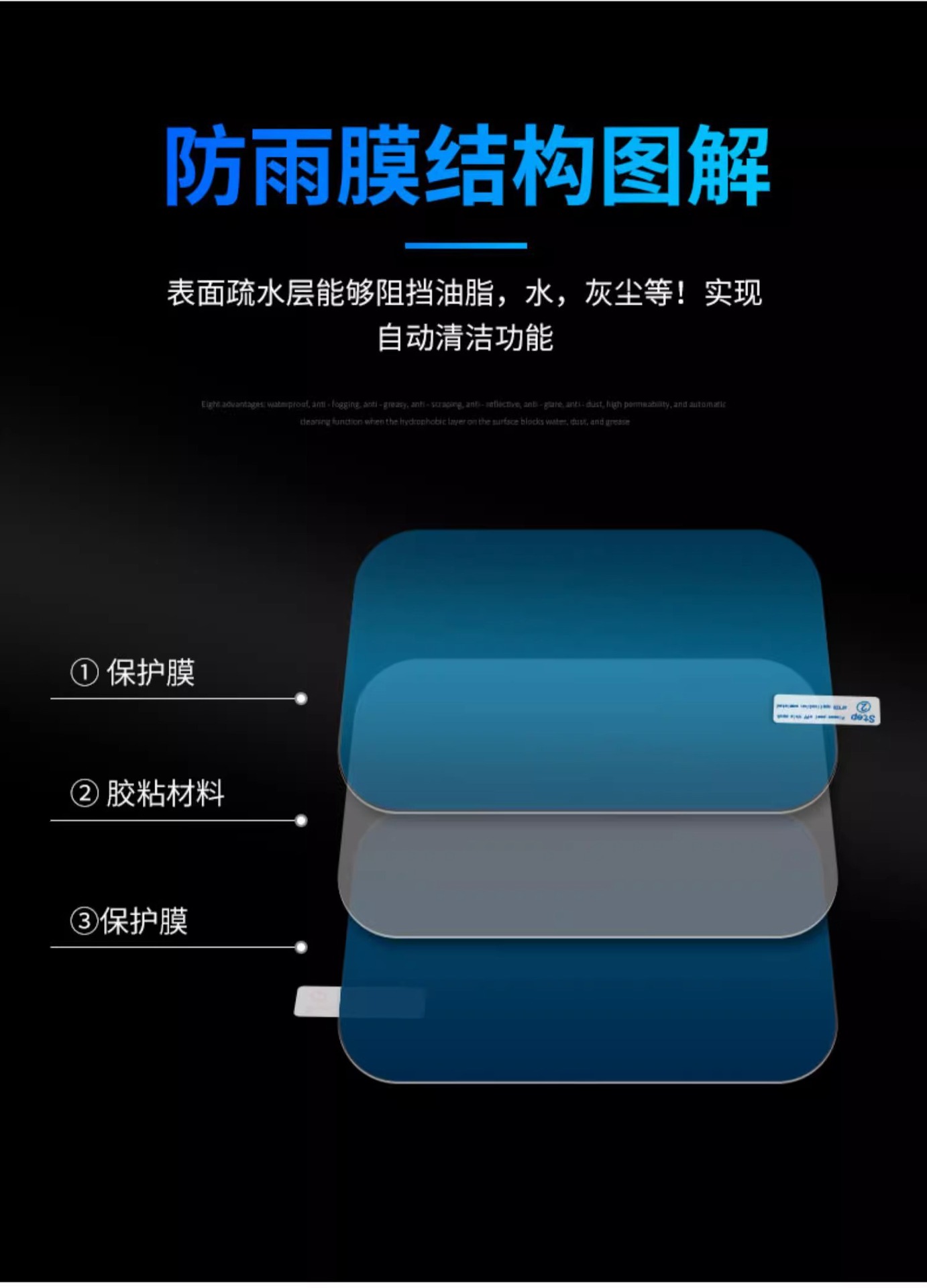 Large truck rearview mirror rainproof film waterproof car reflective anti-fog artifact rainy day glass anti-glare high beam