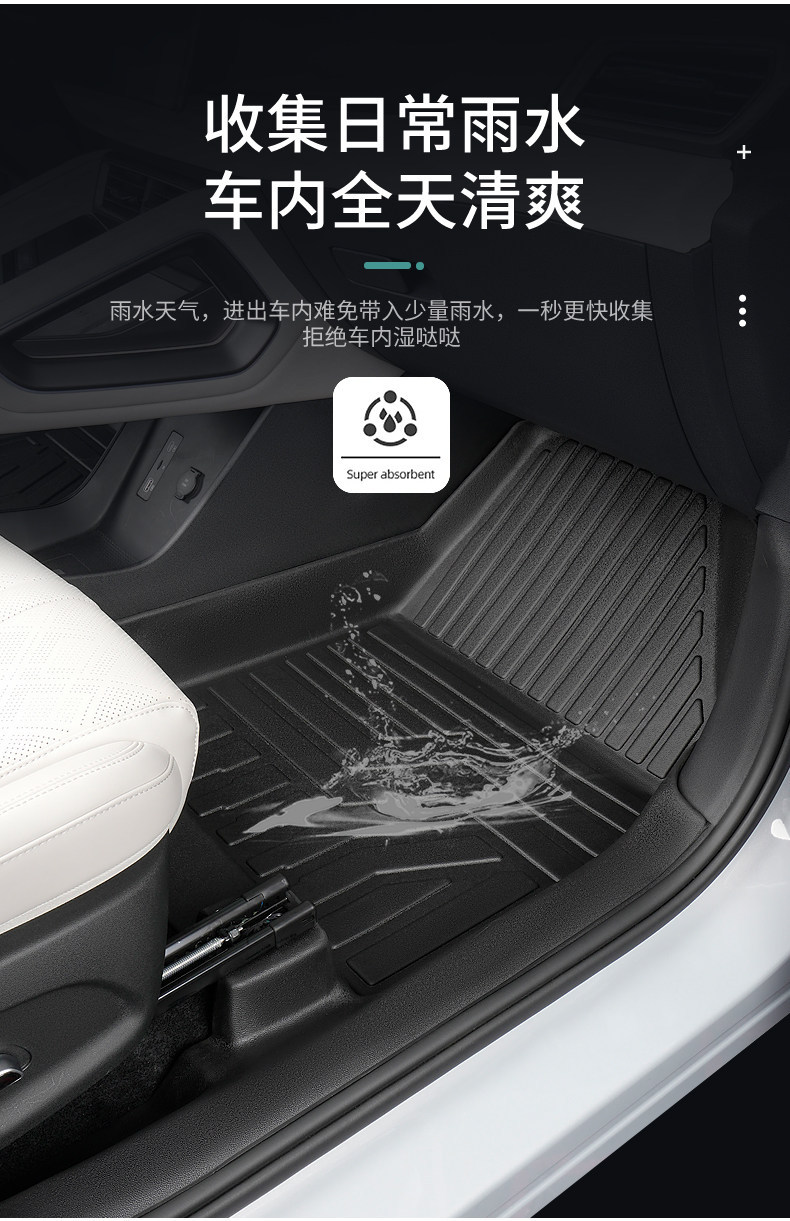 Special TPE car floor mats for BYD Yuan UP, full coverage, waterproof, interior modification accessories