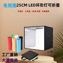 led��С�͔zӰ��25CM ���յ�����������o������̨�����ۯB����