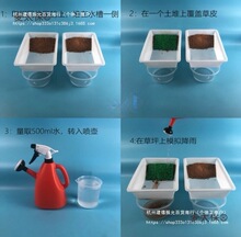 ˮ����ʧģ�M������С�W�ƌW������Ĳ�Ƥ�������ˮ��