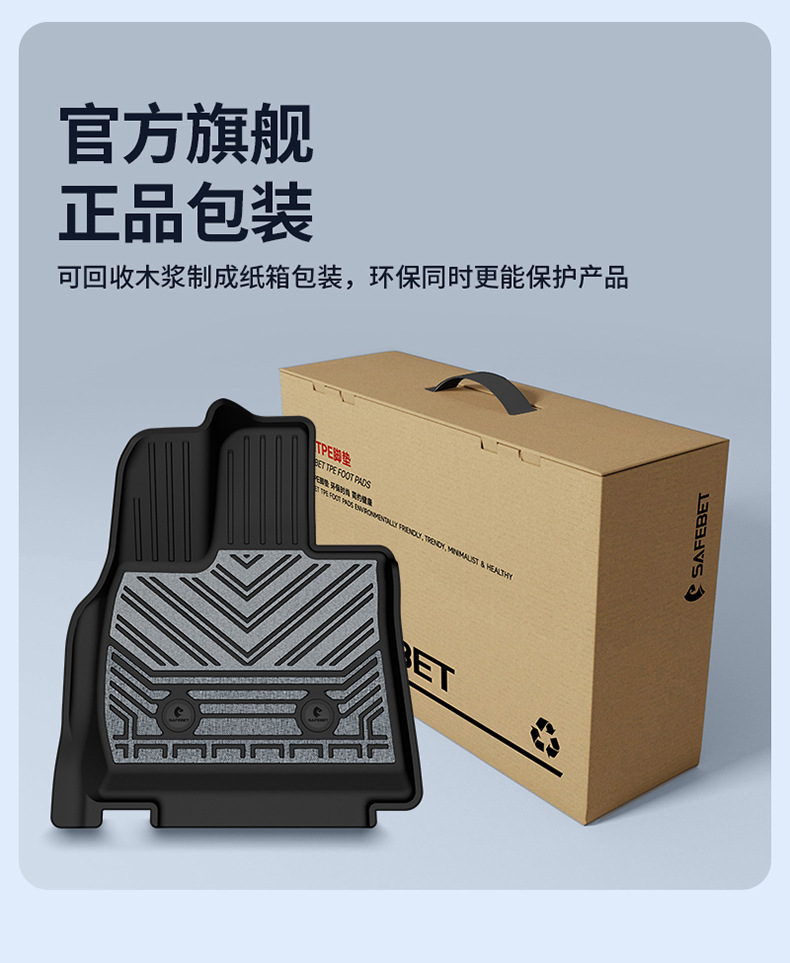 Suitable for Zhijie R7 S7, custom-made woven TPE car floor mats, car accessories, trunk mat