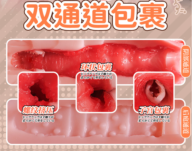 Jiuai Dual-Chong Male Masturbator Realistic Vaginal and Buttocks Half-Body TPE Mold — detail image 1