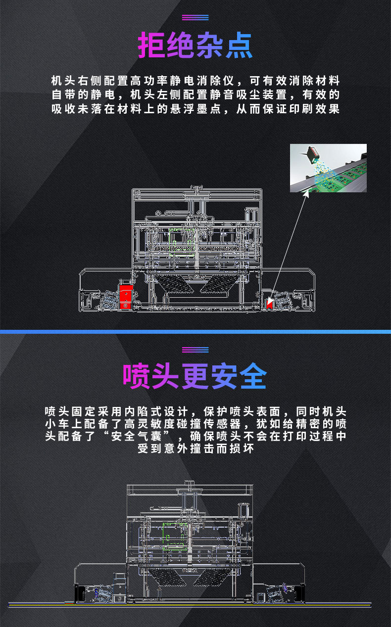 2513理光G6打印机