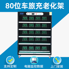 80λ܇�ó��ϻ��� ����ɭ�����ϻ���֧�ֿ����