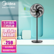 ���ģ�Midea���������L�ȼ��Óu�^�Cеʽ���r����L�Ȝ\��ɫ��