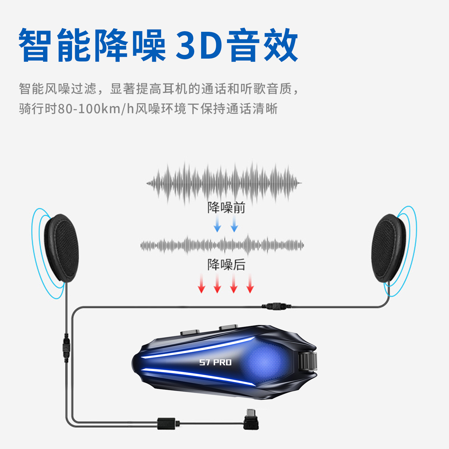 Manufacturer wholesale cross-border s7pro dual intercom motorcycle helmet Bluetooth headset, waterproof, specifically for delivery riders