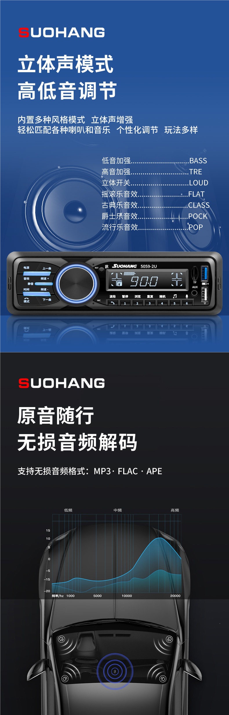 Intelligent Voice-Controlled Chinese Display Car Bluetooth Mp3 Player Radio Car Cd Player 12V/24V Universal for Trucks