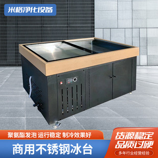 ���P䓱�̨ �������������б��r̨����ú��r��̨չʾ��