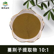 Gȡ10:1  fGȡ GSͪ   жҎ