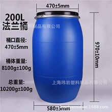 200L����Ͱ���mͰ����Ͱ�����|220������Ͱ����Ͱ�����bͰ