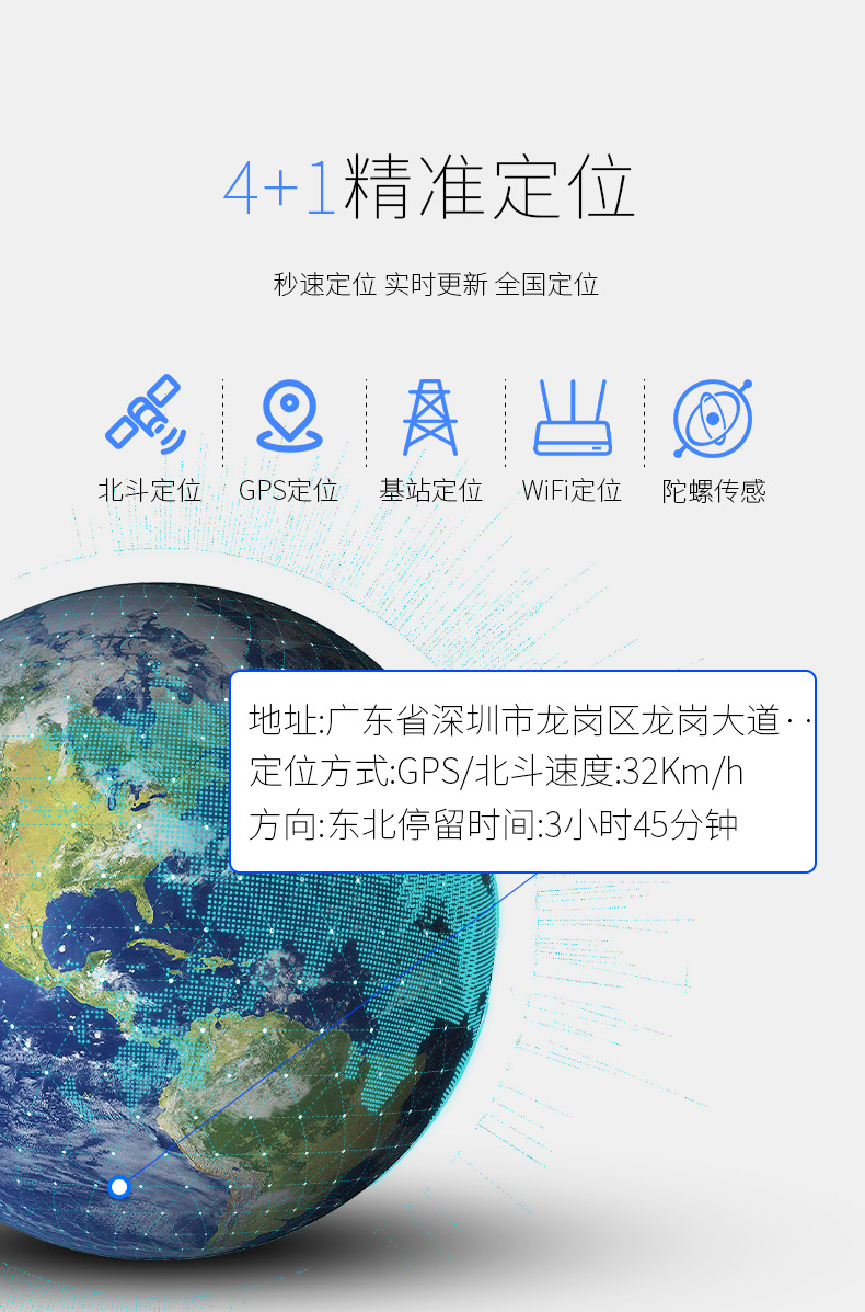 Intelligent Positioning Anti-Lost Device, Car and Motorcycle Gps Locator, Elderly and Pet Tracking Device, Luggage Bag Tracking Gadget, In-Car Use