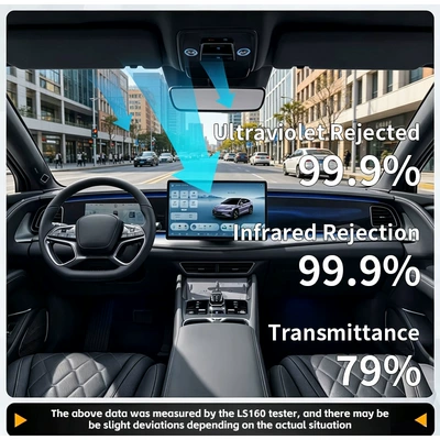 Ppf Suitable for Rav4 (2026), Car paint protective film