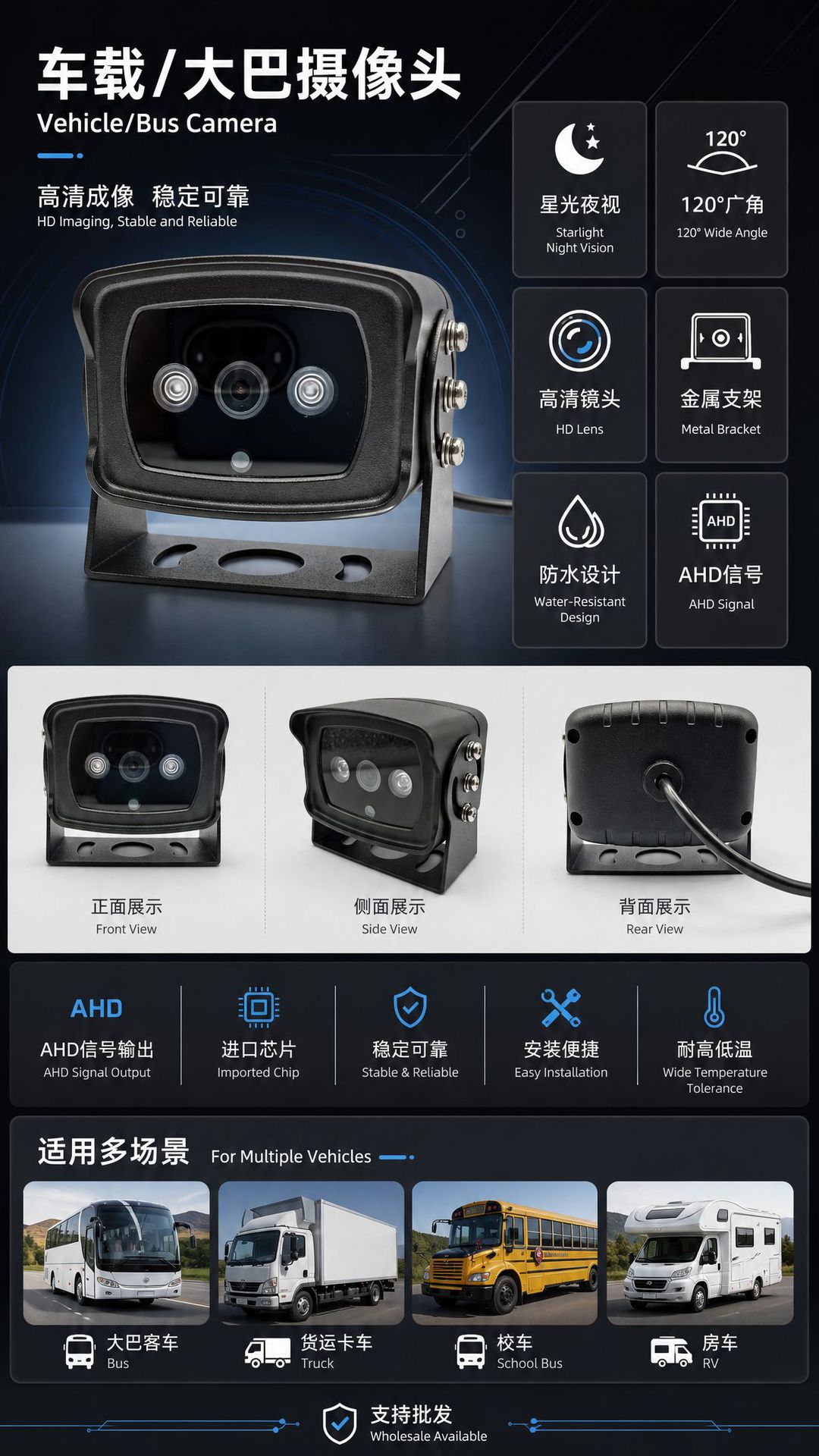 Car Camera, Vehicle-Mounted Bus Camera, High-Definition Truck Rearview Camera, Starlight Night Vision, Vehicle Monitoring Reversing Image Camera