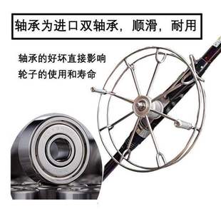 ����݆�֓�݆���������݆ȫ�����~݆��ж���p�S���ֹ�܇�Pǰ��݆