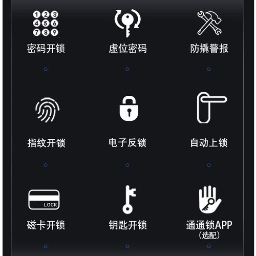 Cross-border deadbolt fingerprint lock, dead lock wooden door fingerprint card electronic password smart lock, graffiti all closed lock