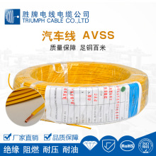 ����늾� �՘��J�CAVSS������܇�� �͉�PVC�^�� ����Դ��܇��늾�