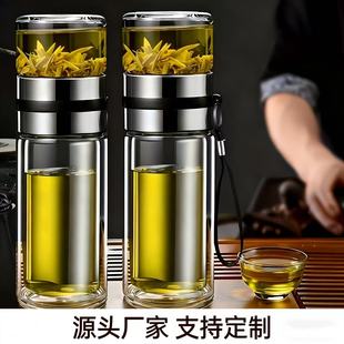 ������p�Ӳ�ˮ���x�� ��ʿ�̄ձ�y�ݲ豭�ܷⲣ��ˮ�����l