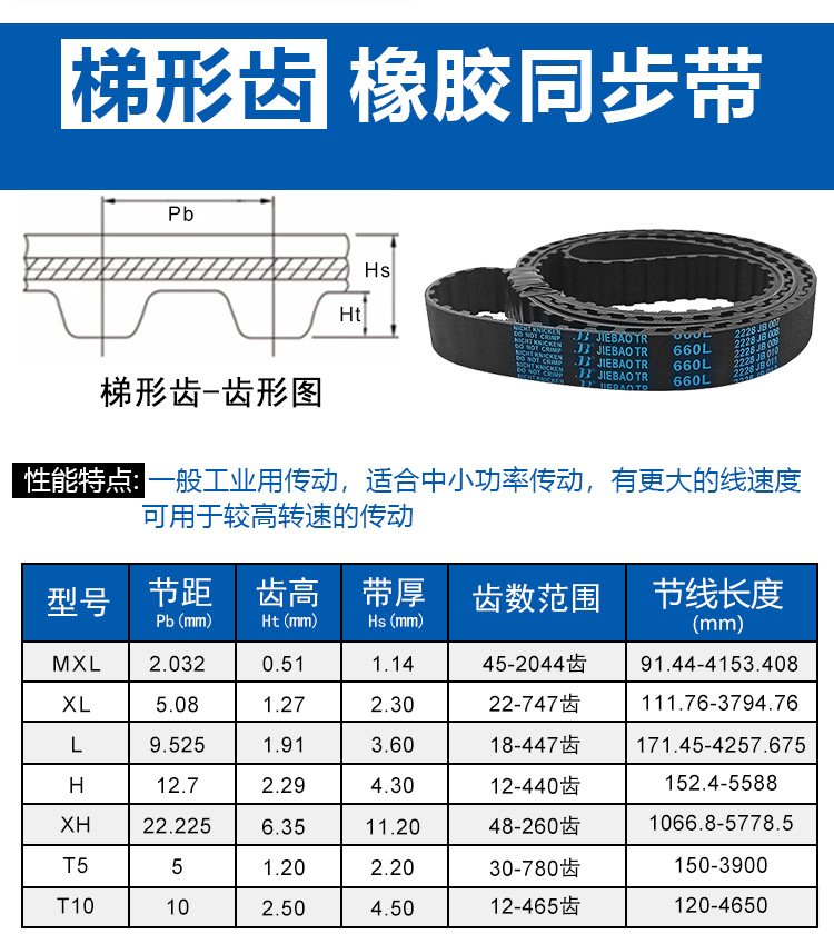 橡胶详情_06.jpg