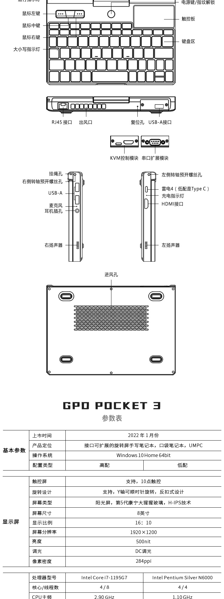 Gp Pocket Plus GPD Pocket3迷你二合一平板掌上笔记本-阿里巴巴