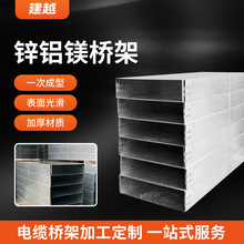 �\�X�V����|��ܷǘ˶������������٘�ܲ�ʽ��|���