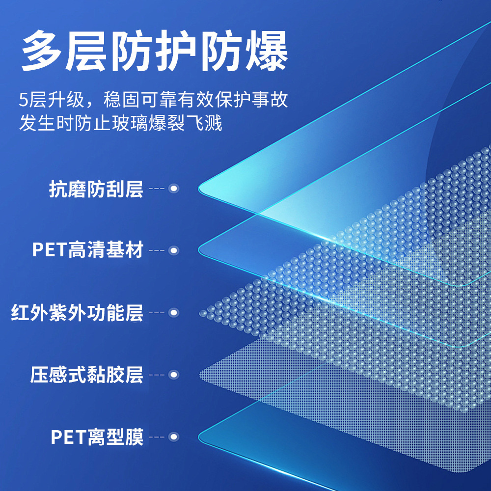 Wholesale car solar film, explosion-proof film, car insulation film, glass film, full car wrap film, whole roll for new energy vehicles