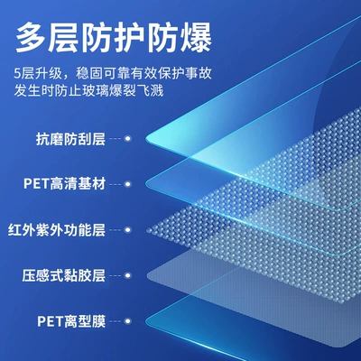 glass film, full car wrap film, Automotive Film