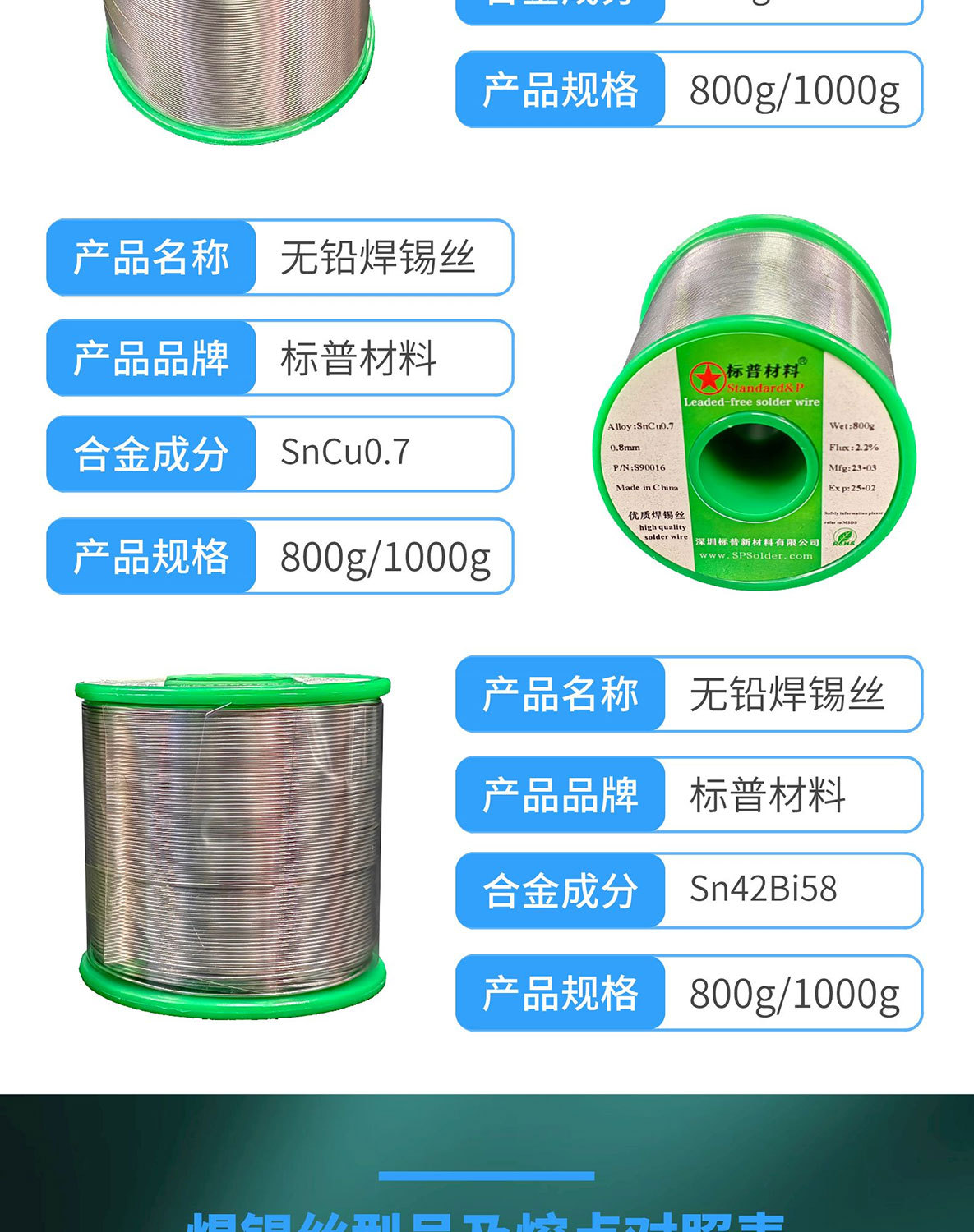 无铅锡线详情图_06.jpg