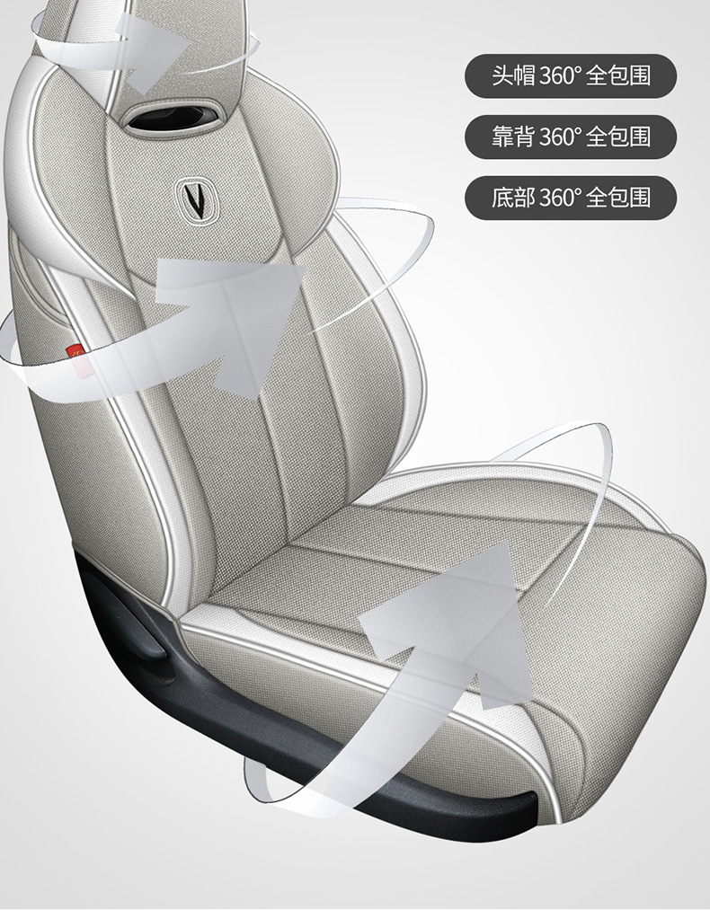Chang'an CS75PLUS special car seat cover second generation 2022 models CS75PLUS fully surrounded cushion linen