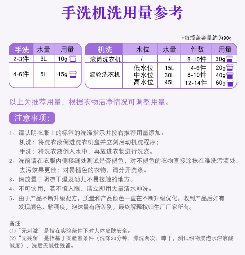 一件代发日化用品薰衣草洗衣液 5斤10斤大桶通用皂液正品整箱批发详情13