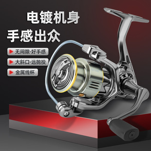 С�ߠ���܇݆ȫ����΢��·���\�����O݆�hͶ��Ʒ��឴����~��݆