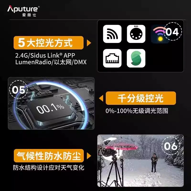 APUTURE/Aitutz LS600XPRO Осветитель для фотографии и макияжа, двойная цветовая температура, освещение живого эфира