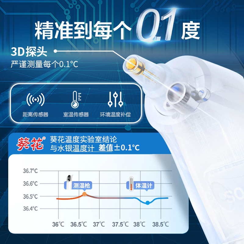 葵花医用级便捷式耳温枪体温枪一键测温精准额温枪智能精准便携