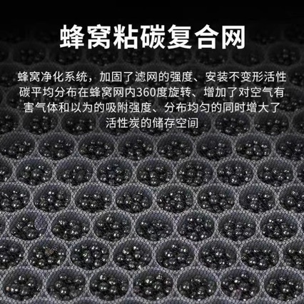 Compatible with Xiaomi SU7 air conditioning filter, original factory upgraded enhanced filtration air filter with plant-based aromatherapy activated carbon