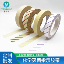 �S�Ҷ�������ָʾ�z�����x�ӭh������o���t�ö��Ʊ��z