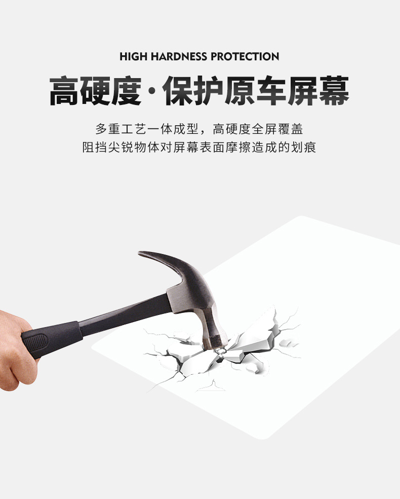 Cross-Border Hot-Selling Tempered Glass Screen Protector for Geely Ex5 Central Control Navigation Instrument and Galaxy E5 Display Screen