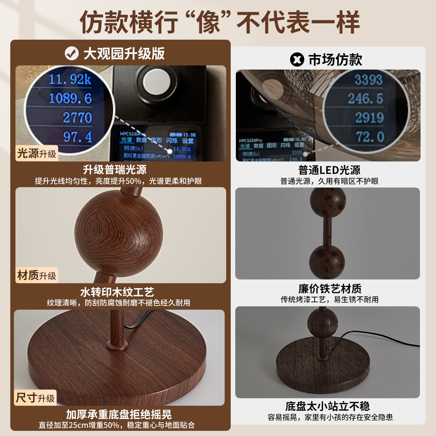 Lámpara de pie de estilo medieval, lámpara decorativa retro para sala de estar junto al sofá, lámpara de ambiente, lámpara de noche de alta gama, iluminación Zhongshan L138