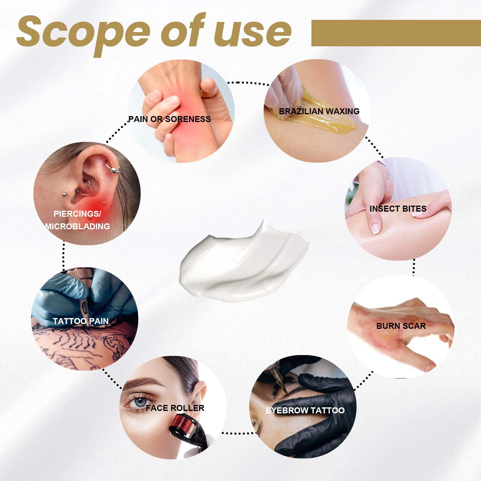 EELHOE Cremă hidratantă pentru broderie, pentru îngrijirea pielii după tatuaje, acid reparator al durerii_voghion.com