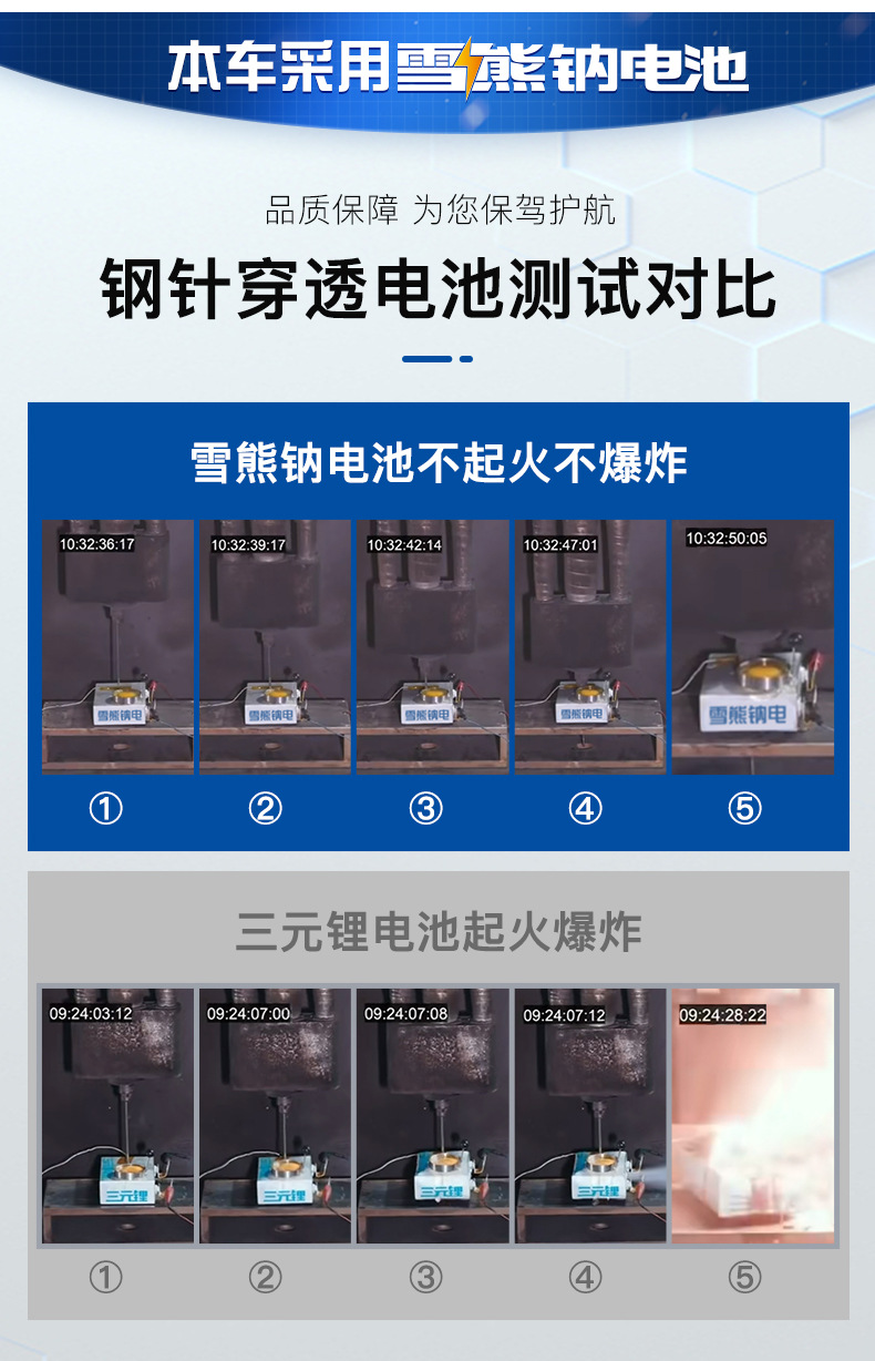 轮椅电池3_03