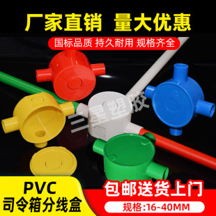 pvc�A�Ύ��w˾����16 20mm�A�����Ĳ沼���־���25 32 40��Ʒ�Ӻ�