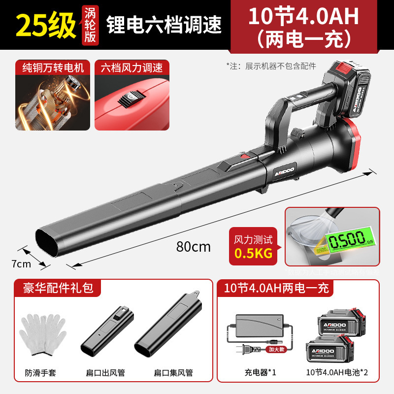 ドイツのブロワーはほこりを吹き飛ばします、産業用ハイパワーブロワー、220vストームガン、葉の集塵機、ほこりの除去|undefined